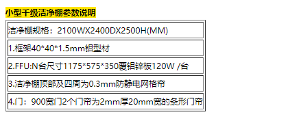 千級潔淨棚特點